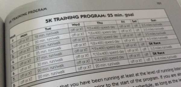 Galloway 25 Min 5K Plan